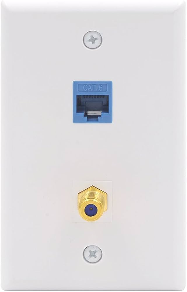 Dual Port (1) Phone / Data CAT6 & (1) Video RG-6 - Image 2