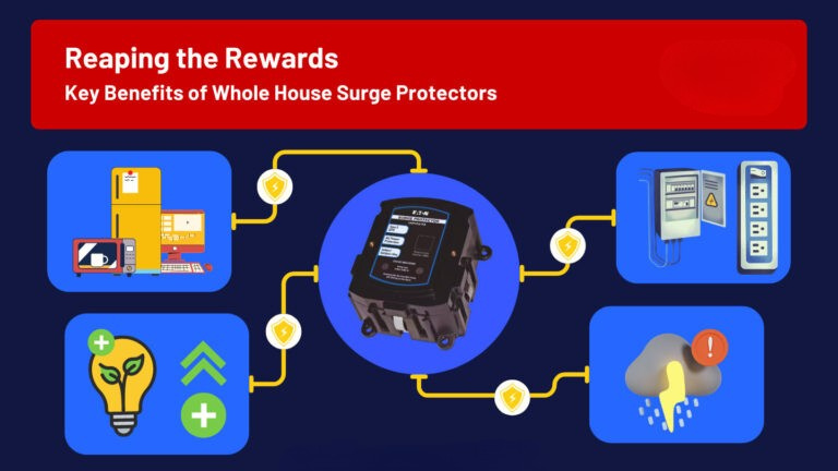 Surge Protection for Entire Panel - Image 4