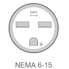 15A 220V/240V Circuit. (See notes for receptacle)