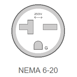 20A 220V/240V Circuit. See notes for receptacle.