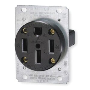 50A 220V/240V Circuit. See notes for receptacle