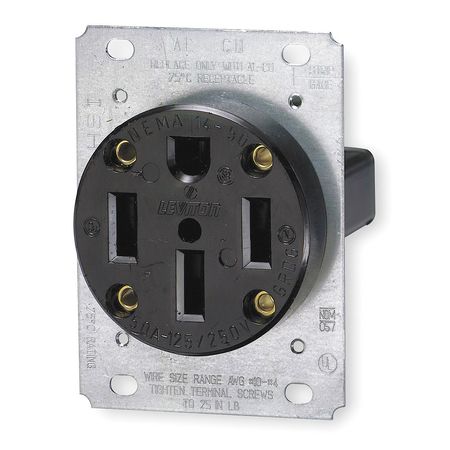 50A 220V/240V Circuit. See notes for receptacle